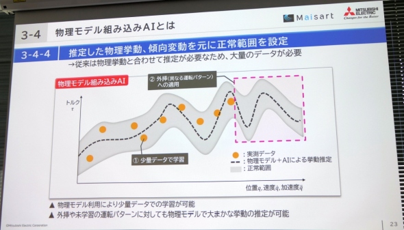ƌXϓɗ\hۑŜ߂͈̐͂ݒł