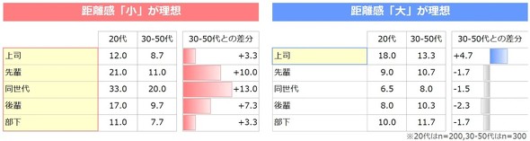 �L���v�V����