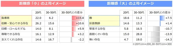 �L���v�V����