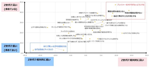 �L���v�V����