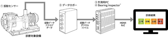 �L���v�V����