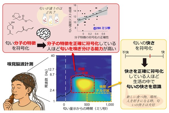 �L���v�V����