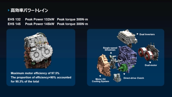 �d���V�X�e���̍\��