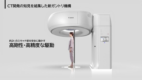 �Ў����K���g���[�@�\���̗p����ƂƂ��ɁA�������^�����x�ȋ쓮���������Ă���