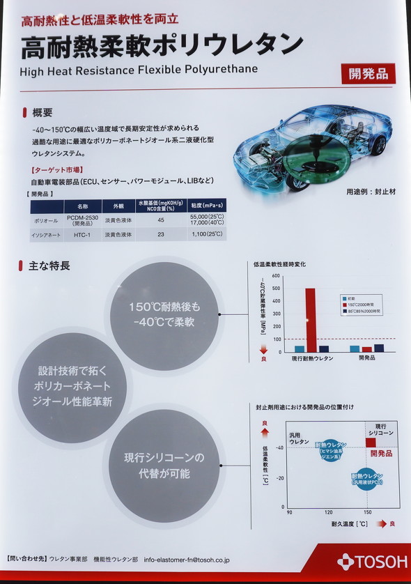 ���ϔM�_��|���E���^���̊T�v