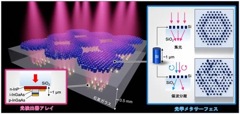 �L���v�V����