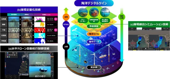 �L���v�V����