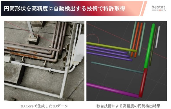 �_�Q�^���b�V���f�[�^����~���`��������x�Ɏ������o����V�Z�p�̃C���[�W