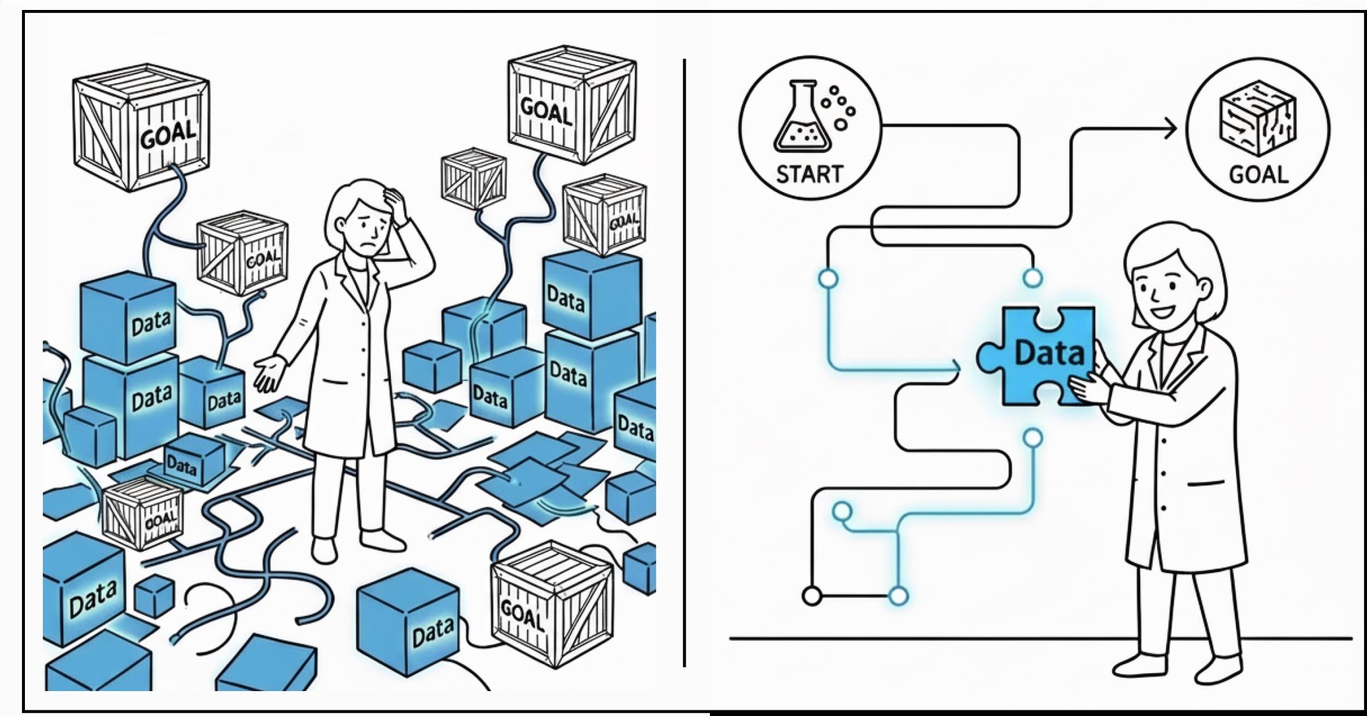 AI for Science時代に求められる研究開発者像：マテリアルズ