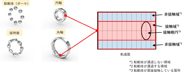 �L���v�V����