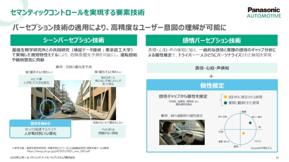 「シーンパーセプション技術」と「感情パーセプション技術」の開発事例
