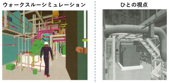 �E�H�[�N�X���[�̗�i�Q�l�����m1�n124�y�[�W���j