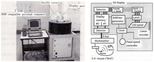 ��^���u�̊O�ςƎd�g�݁i�Q�l�����m1�n144�y�[�W���j