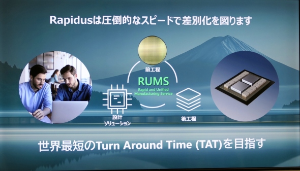 Rapidus���\�z��ڎw���uRUMS�v