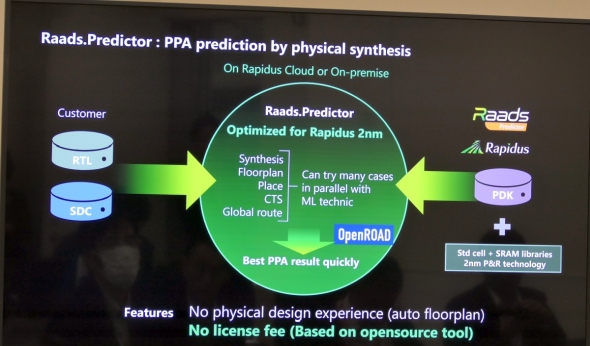 �uRaads Predictor�v�͕����݌v�Ɋւ���o�����Ȃ��Ă������̉�H�݌v���\�ł���A�I�[�v���\�[�X�Ȃ̂Ŗ����ŗ��p�ł���