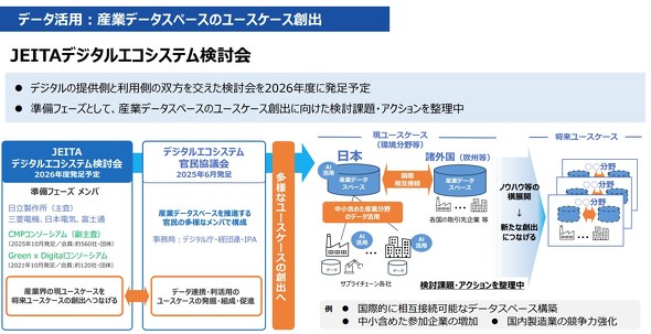 �f�W�^���G�R�V�X�e��������̊T�v 