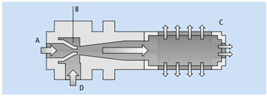 �^��G�W�F�N�^�̖͎��f�ʐ}