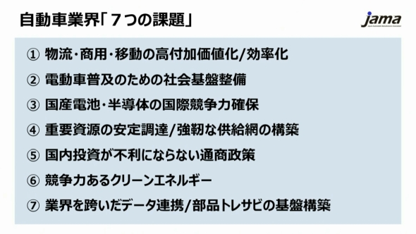 2024�N3���ɔ��\�����u7�̉ۑ�v