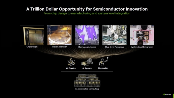 �����̎Y�Ƃ̃C�m�x�[�V�����ł́uAI�G�[�W�F���g�v�u�t�B�W�J��AI�v�ɉ����A�uAI�t�B�W�b�N�X�v���傫�Ȗ������ʂ����Ă���