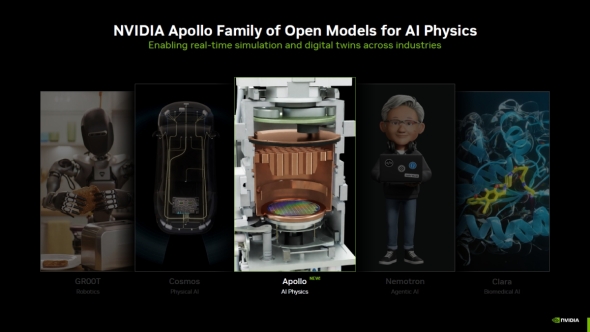 NVIDIA���W�J���Ă������܂��܂ȃI�[�v�����f���ɐV���ɁuApollo�v���������
