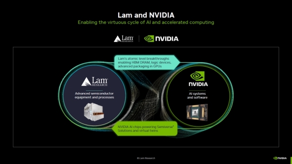 �������T�[�`��NVIDIA�̋��Ɠ��e