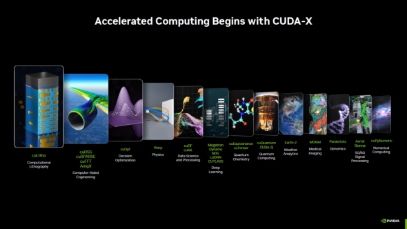 �ucuLitho�v��AI���C�u�����uCUDA-X�v�̈�ł���