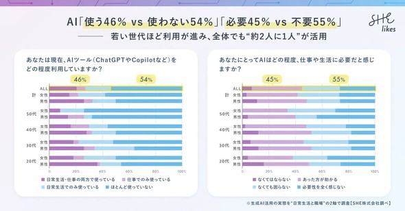 �L���v�V����