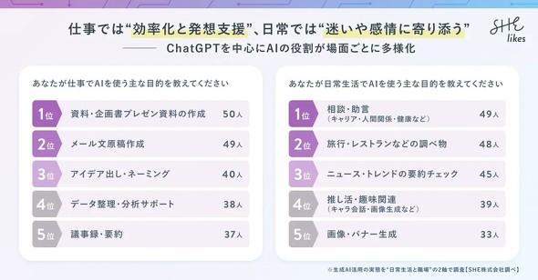 �L���v�V����