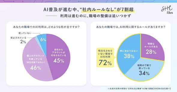 �L���v�V����