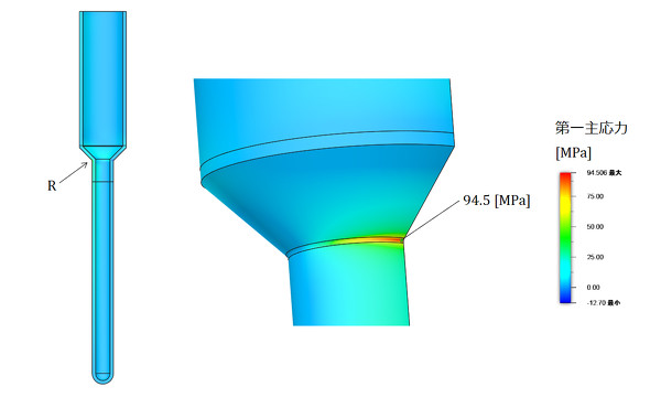 第一主応力分布