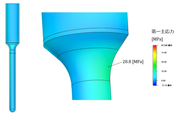 ���剞�͕��z�F�pR�t��