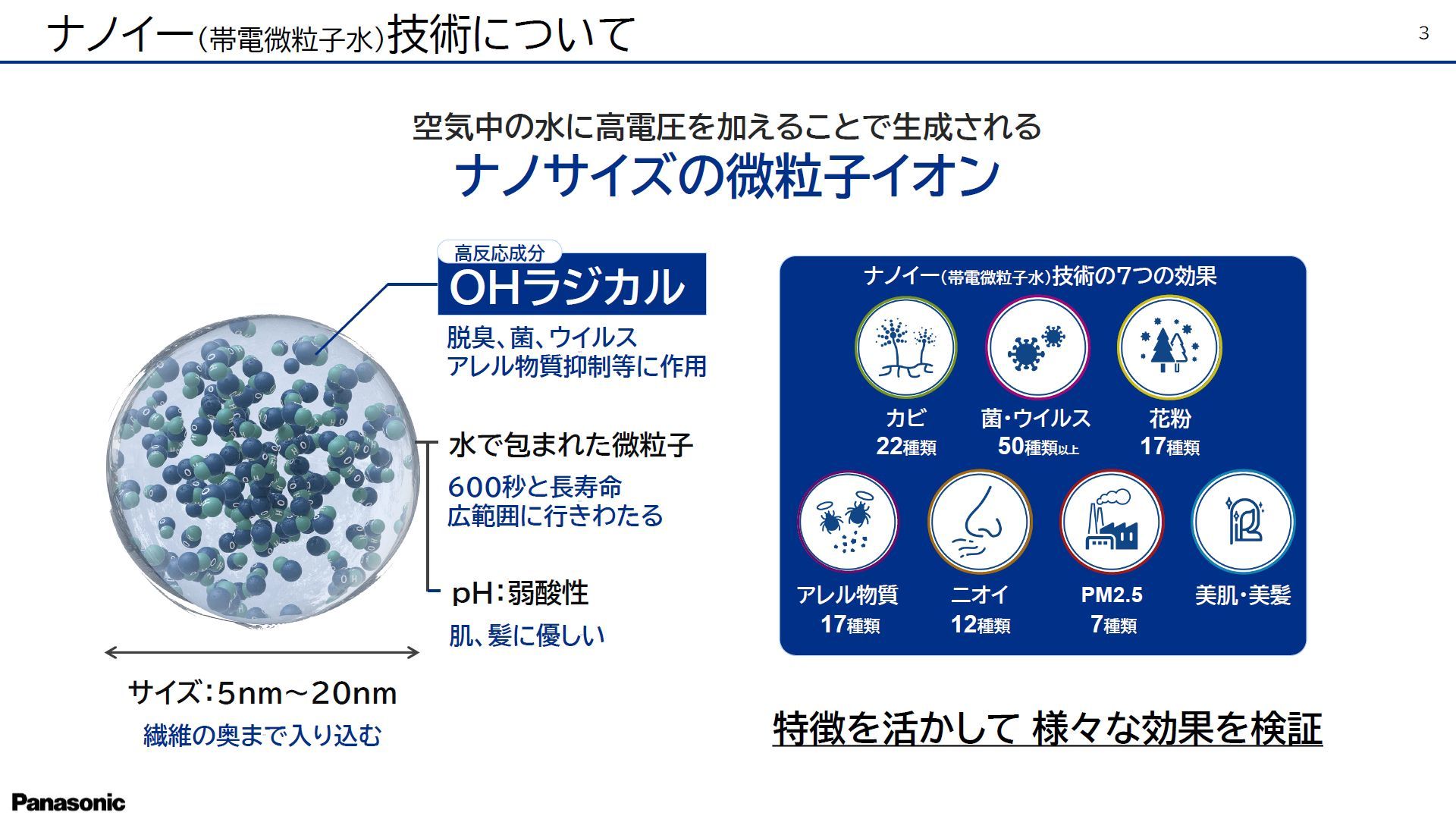ナノイー」は運転中の集中力や注意力を向上する パナソニックが検証