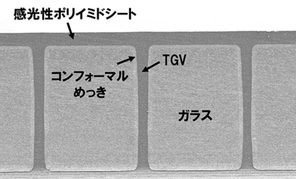 TGV�Ɏ������[�U������̃K���X�R�A��f��