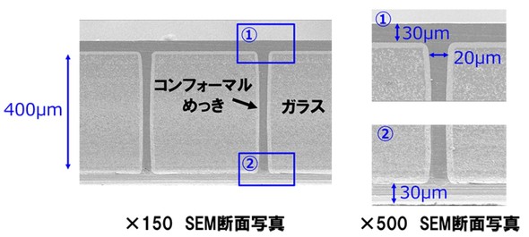 TGV���[�U������̃K���X�R�A��f�ʂ̑����d�q�������iSEM�j�ʐ^