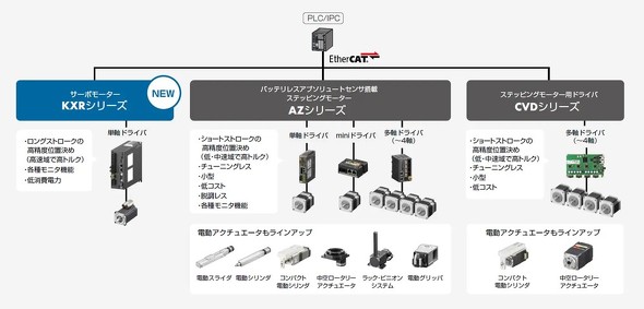 �L���v�V����