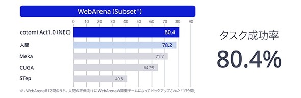 �L���v�V����