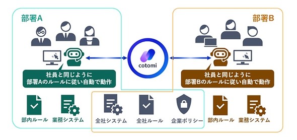 �L���v�V����