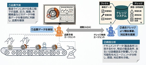 �L���v�V����