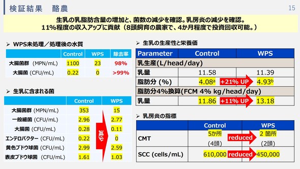  ���_�̌��،���