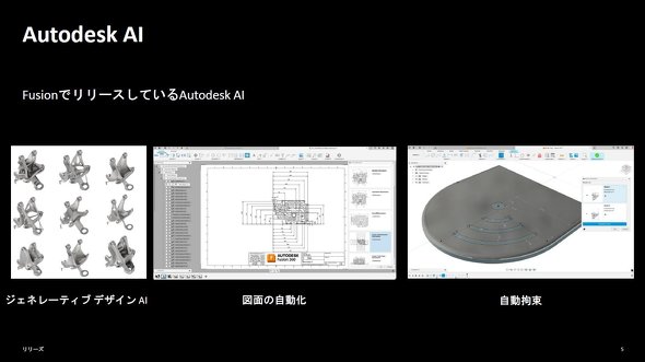 �I�[�g�f�X�N���uFusion�v�Œ񋟂��Ă���AI�@�\�ɂ���