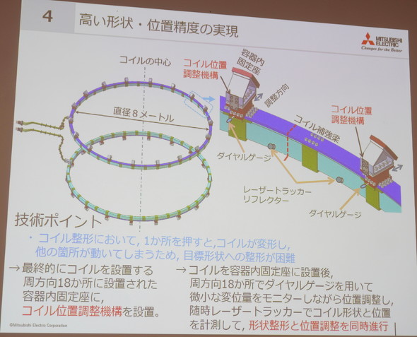 �u�R�C���ʒu�����@�\�v�⃌�[�U�[�g���b�J�[�����p�����`�ƈʒu�o���̖�������