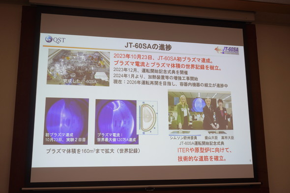 2023�N��JT-60SA�Ńv���Y�}��B��