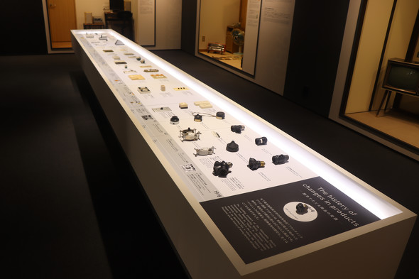 �V���[���[���ł͔z�����̗��j��W��