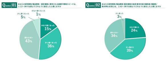 �L���v�V����