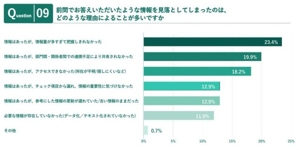 �L���v�V����