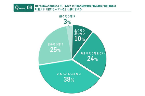 �L���v�V����