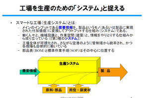 ���݂̍H��̖���