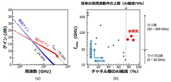 �L���v�V����