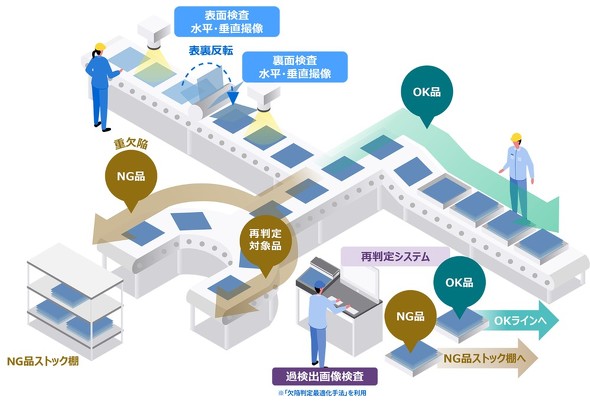 �L���v�V����