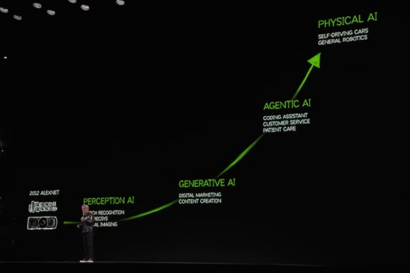 NVIDIA CEO�̃W�F���X���E�t�A������AI�G�[�W�F���g�̂���Ȃ�i���`�Ƃ��ăt�B�W�J��AI��񏥂���